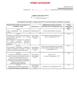 Пример заполнения графика (График проведения СОУТ) Забайкальск Аттестация рабочих мест