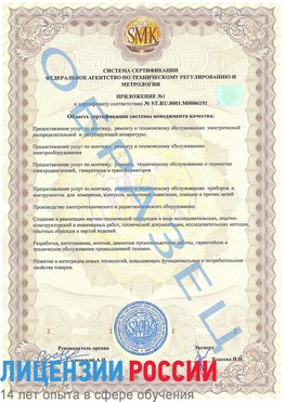 Образец сертификата соответствия (приложение) Забайкальск Сертификат ISO 50001