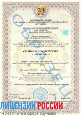 Образец сертификата соответствия Забайкальск Сертификат ISO 22000