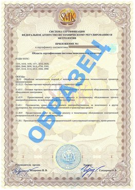 Приложение 1 Забайкальск Сертификат ГОСТ РВ 0015-002