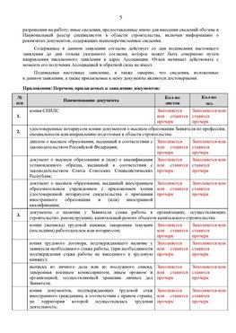 Образец заполнения заявления в НРС строителей. Страница 5 Забайкальск Специалисты для СРО НРС - внесение и предоставление готовых