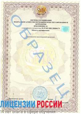 Образец сертификата соответствия (приложение) Забайкальск Сертификат ISO 22000